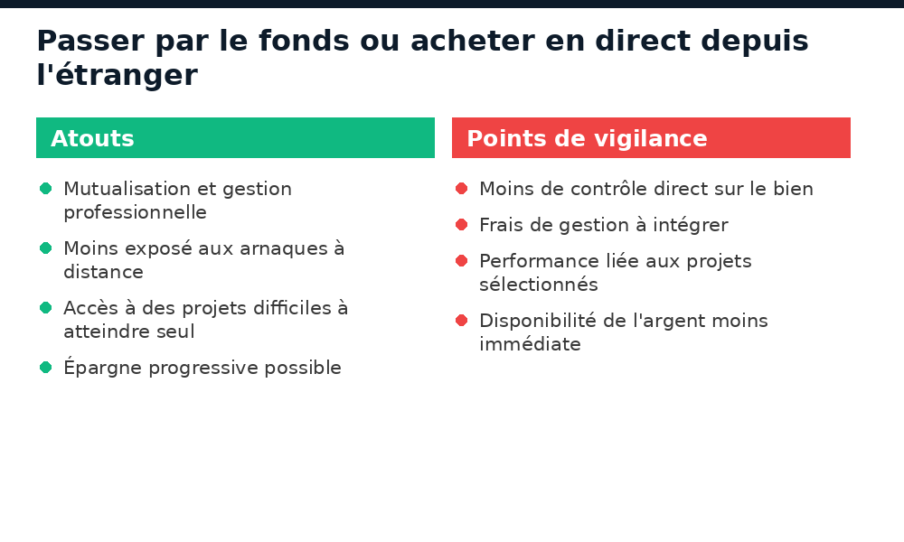 Comparatif investir via le fonds diaspora ou acheter en direct depuis l'étranger au Sénégal