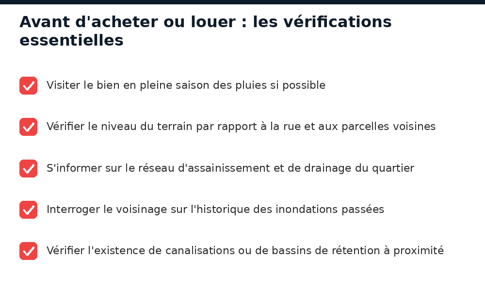 Checklist des vérifications avant d'acheter ou louer dans un quartier inondable à Dakar