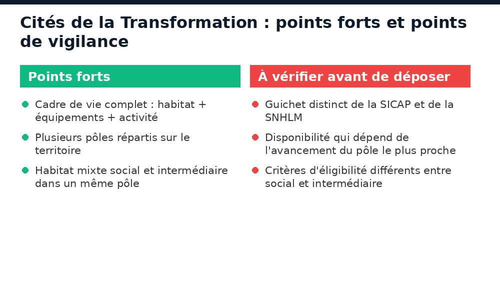 Points forts et points de vigilance du programme Cités de la Transformation