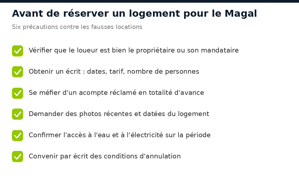 Six précautions avant de réserver un logement à Touba pour le Magal