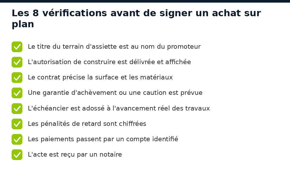 Huit vérifications à faire avant de signer un achat sur plan au Sénégal