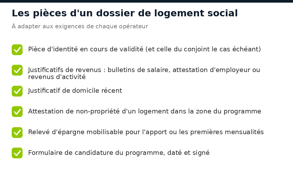 Liste des pièces à réunir pour un dossier de logement social au Sénégal : identité, revenus, domicile, non-propriété