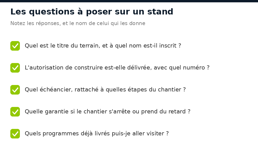 Cinq questions à poser à un promoteur immobilier sur un stand de salon à Dakar